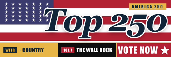 Top 250 mobile header ad